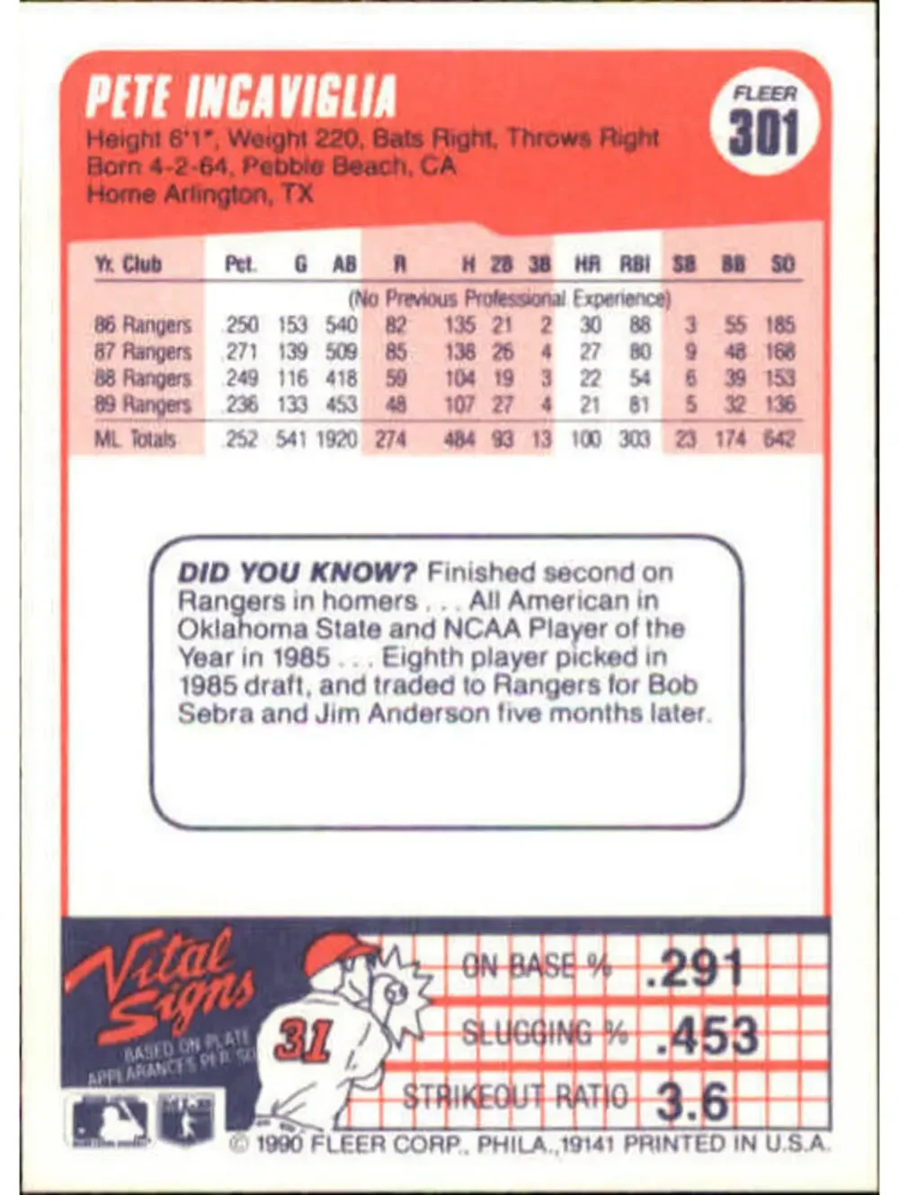1990 Pete Incaviglia Fleer Baseball Card #301